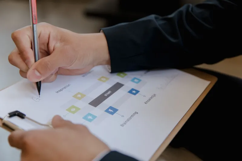 Hidden Friction: How Broken Business Processes Are Quietly Draining Your Bottom Line