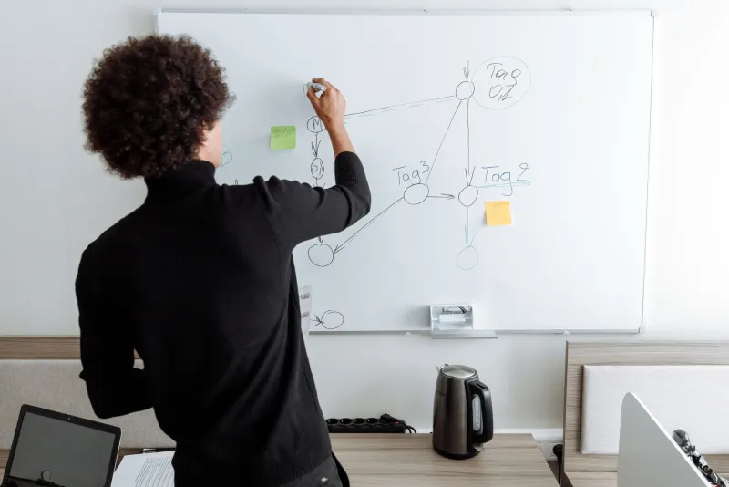 The Organization Chart Is a Fiction: Uncovering How Power and Decisions Really Flow in Your Company